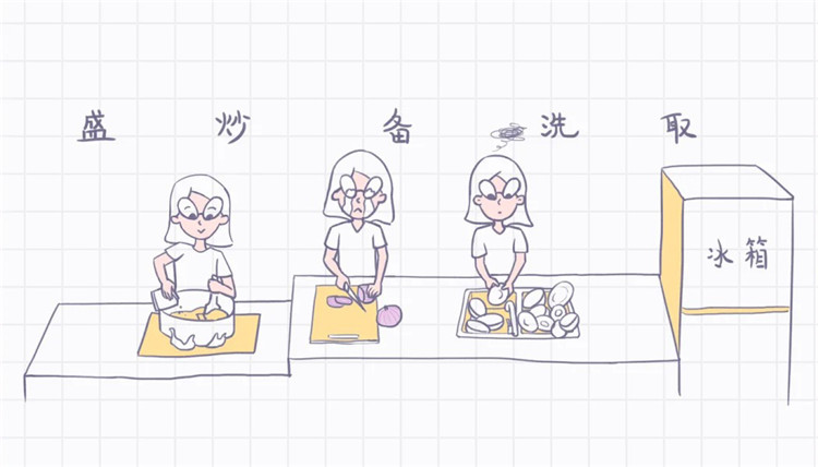 廚房裝修,廚房設(shè)計(jì),武漢裝修
