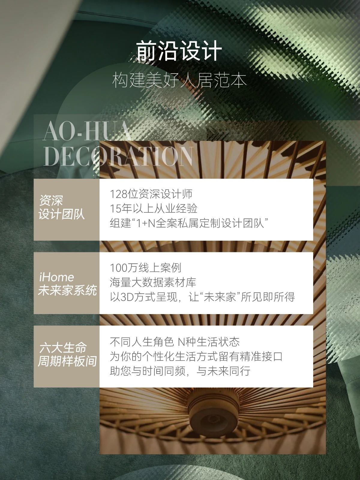 澳華裝飾,武漢裝修設(shè)計(jì),澳華無憂裝